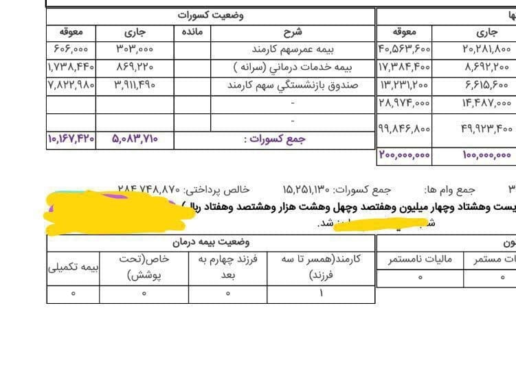 فیش حقوقی دانشگاه فرهنگیان