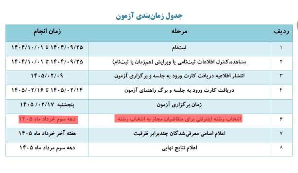 زمان انتخاب رشته کنکور فرهنگیان 1405