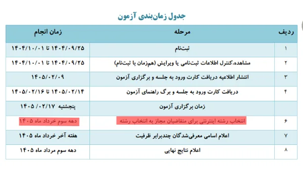 زمان انتخاب رشته کنکور فرهنگیان 1405