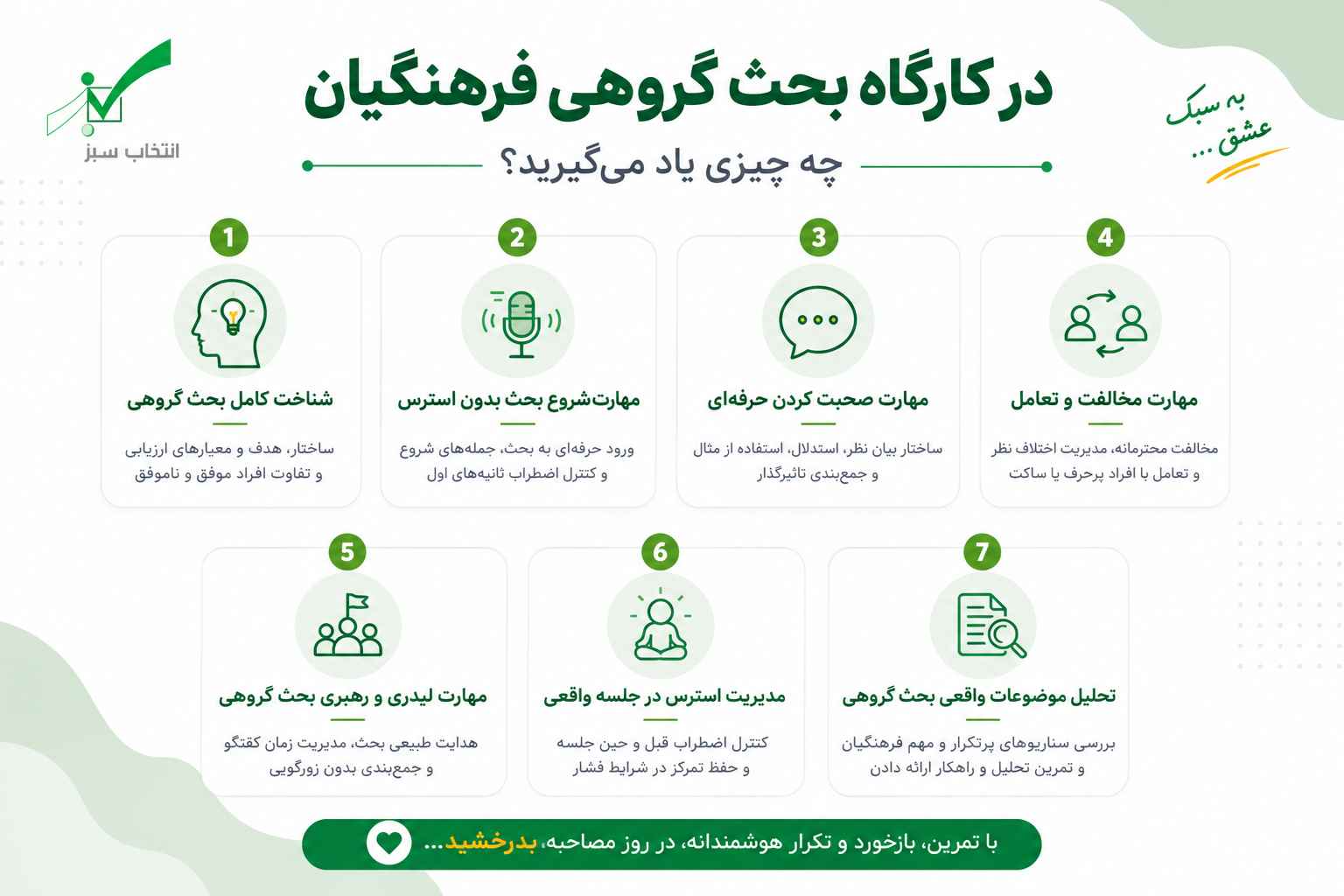 آموزش بحث گروهی فرهنگیان
